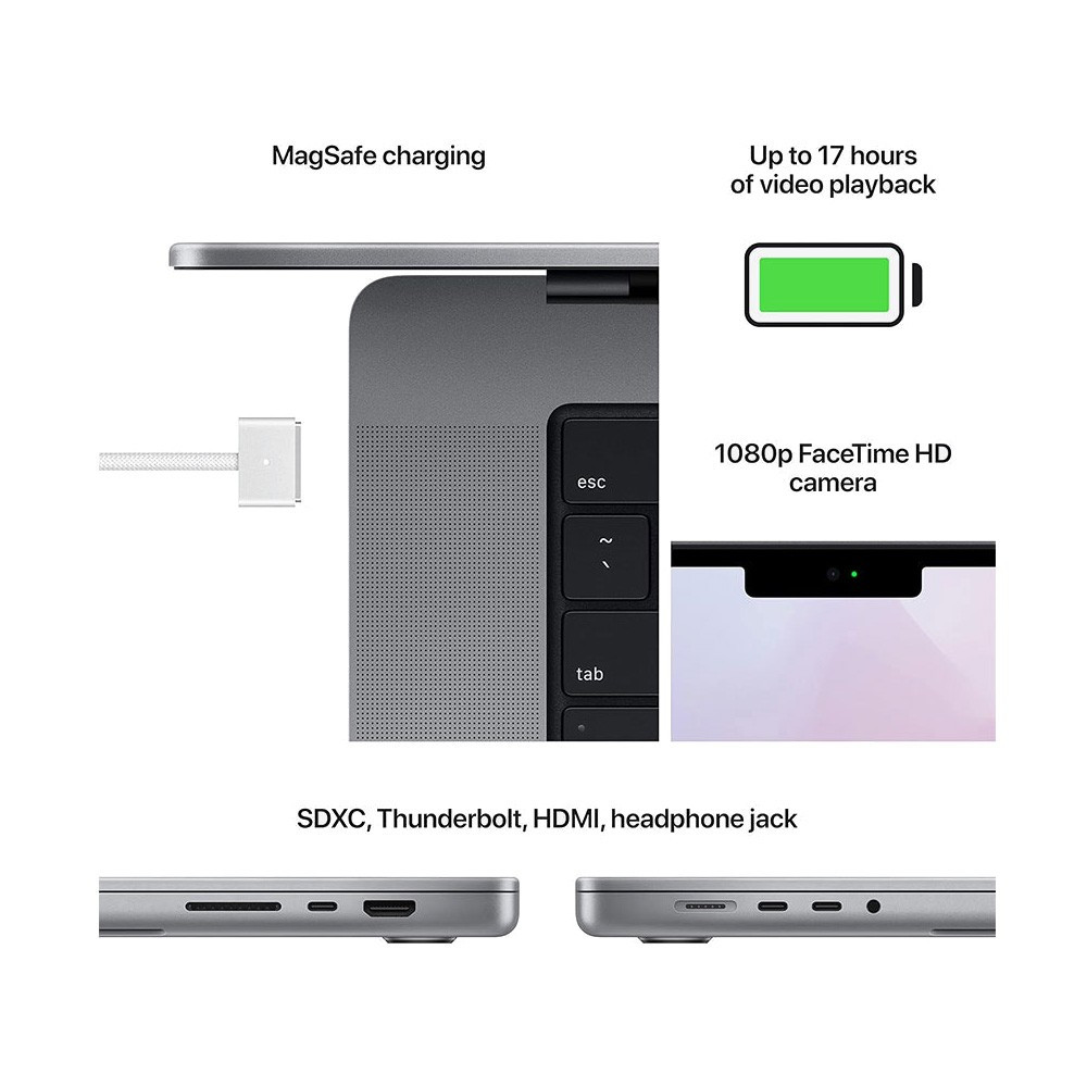 New Featured MacBook Pro With Apple M1 - Image 2